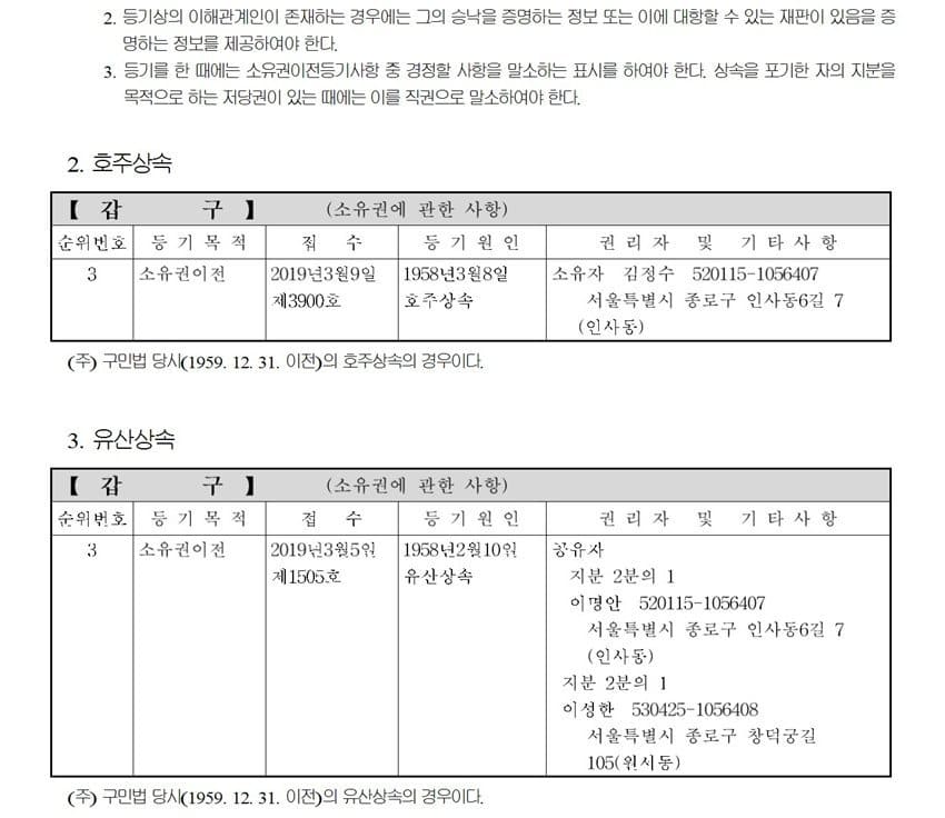 상속등기에 관한 업무처리지침