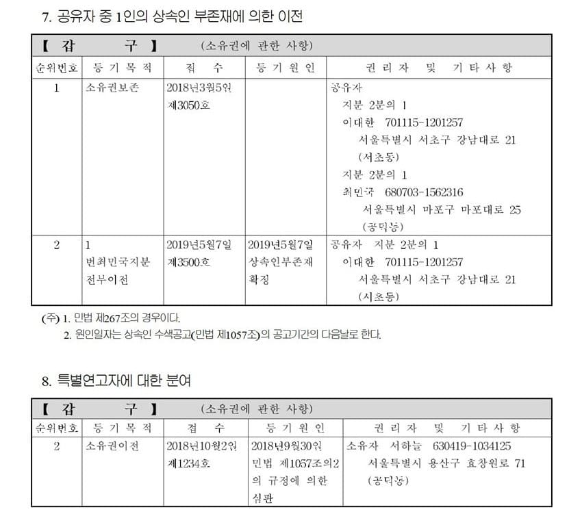 상속등기에 관한 업무처리지침