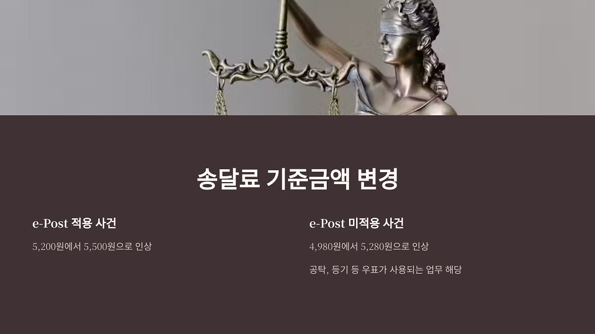 법원송달료 5500원